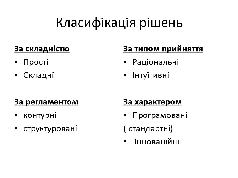 Класифікація рішень За складністю Прості Складні  За регламентом контурні структуровані За типом прийняття